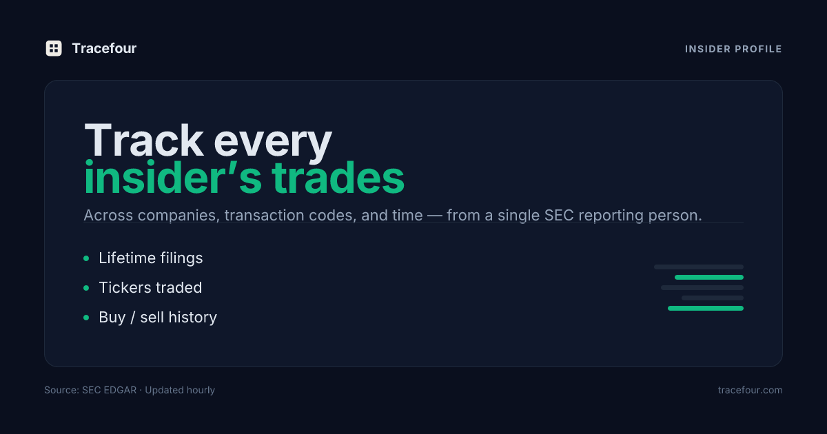 UK Insider Trading Tracker | FCA Director Dealings | Tracefour